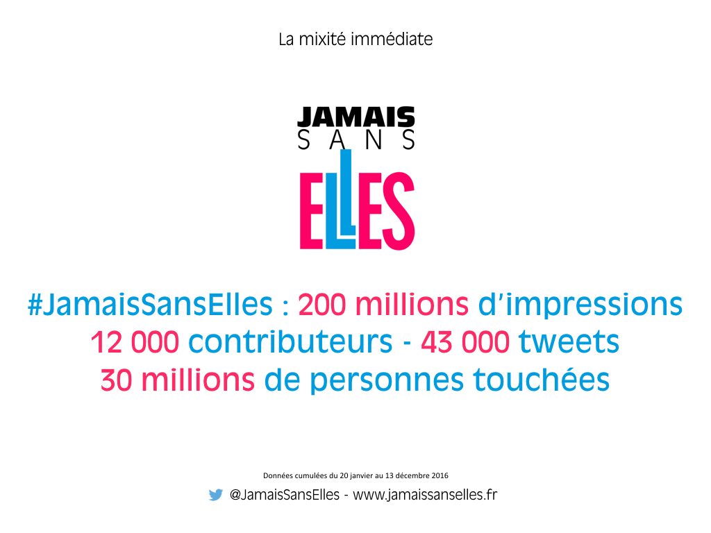 30millions_slides_stats2